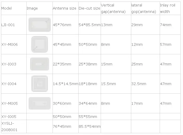 15693 ICODE SLIX RFID HF White Library Sticker