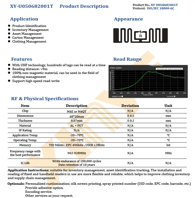 Anti-metal uhf rfid tag plastic rfid security tag