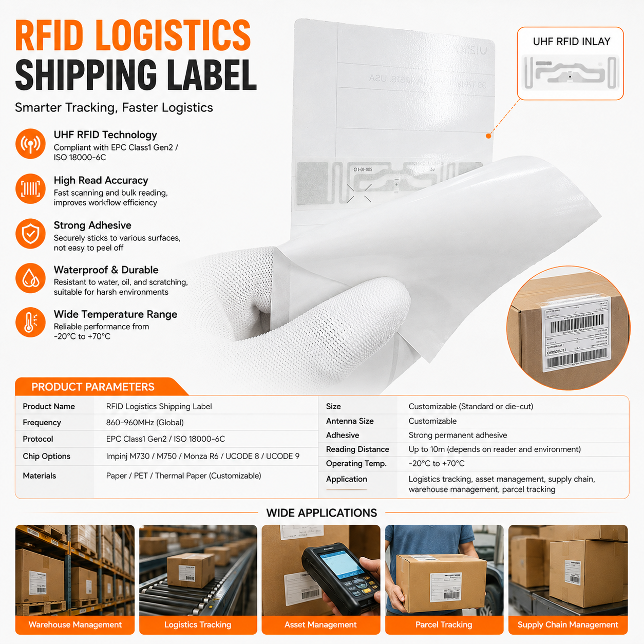 RFID Logistic labels